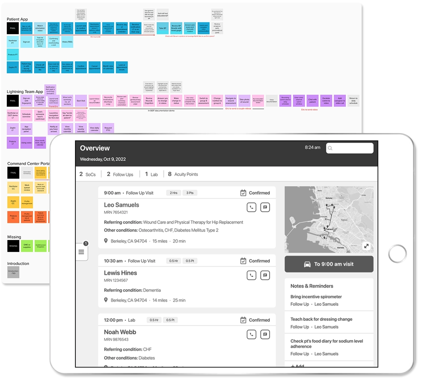 Care At Home Prototype